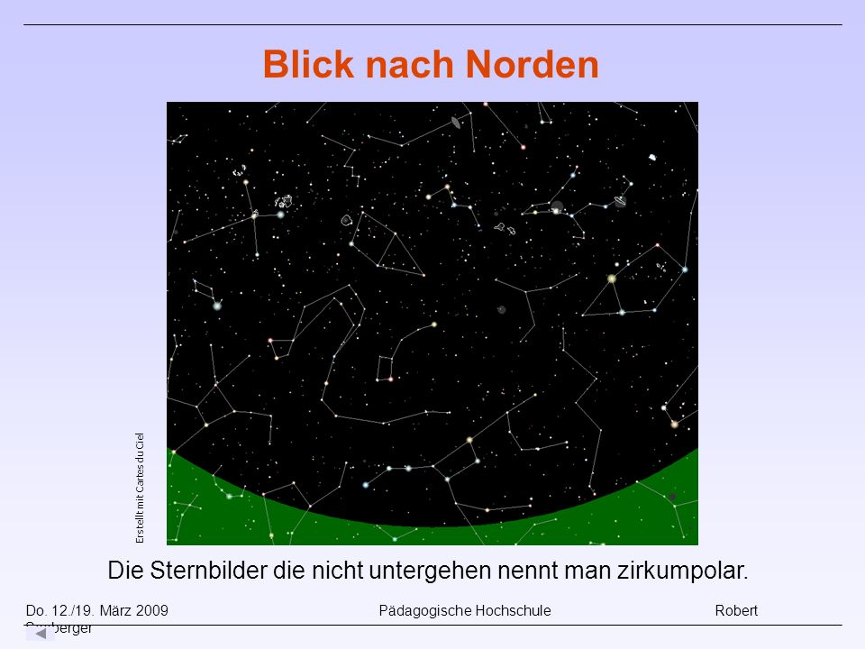 Blick nach Norden Animation dazu über 24 Stunden. Erstellt mit Cartes du Ciel.