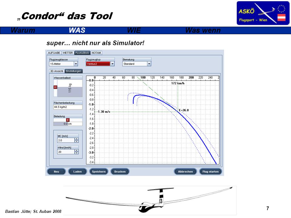 „Condor das Tool super… nicht nur als Simulator!