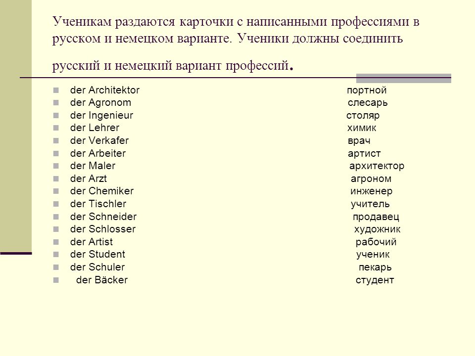 Тема Искусство На Немецком Языке