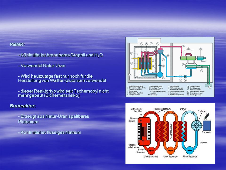 RBMK: - Kühlmittel ist brennbares Graphit und H2O. - Verwendet Natur-Uran.