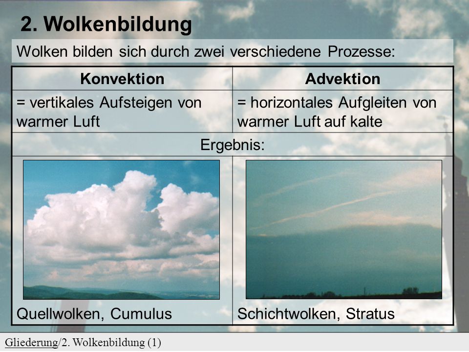 2. Wolkenbildung Wolken bilden sich durch zwei verschiedene Prozesse: