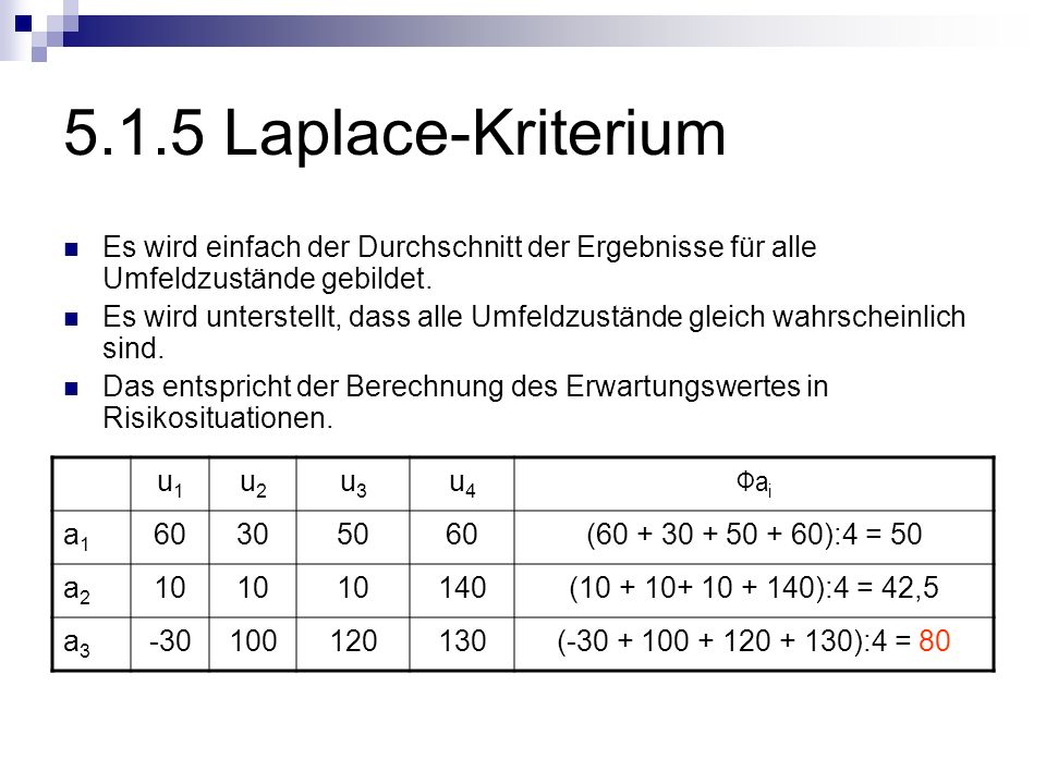 5.1.5 Laplace-Kriterium Es wird einfach der Durchschnitt der Ergebnisse für alle Umfeldzustände gebildet.