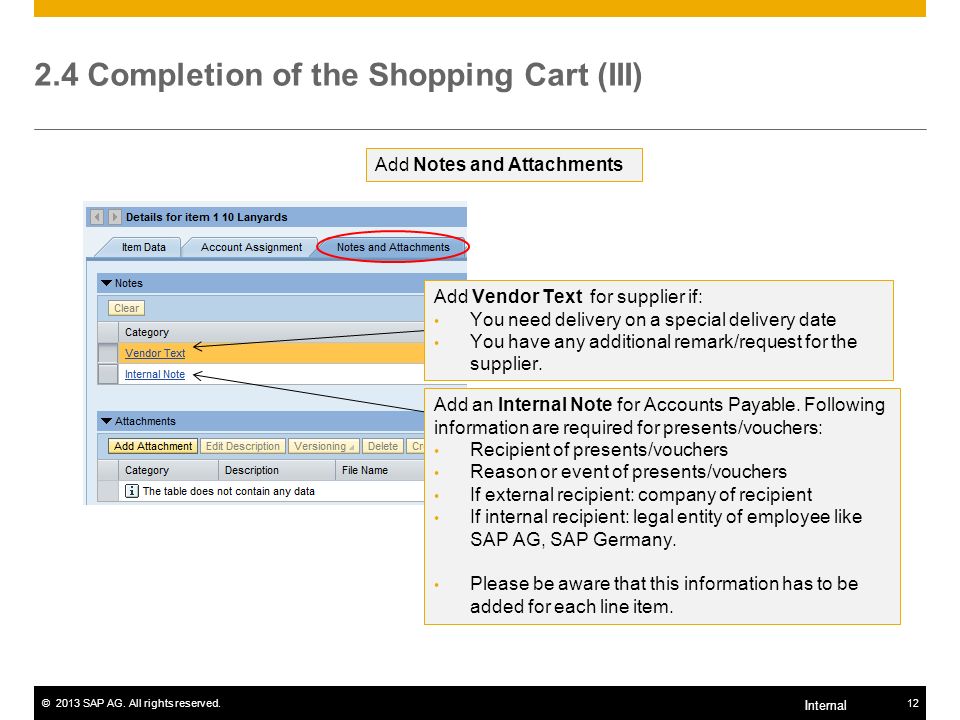 2.4 Completion of the Shopping Cart (III)