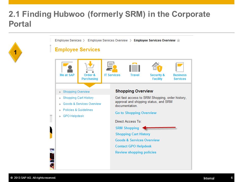 2.1 Finding Hubwoo (formerly SRM) in the Corporate Portal