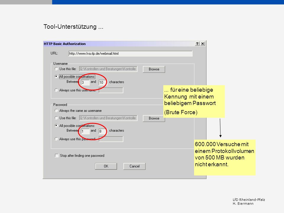 Tool-Unterstützung für eine beliebige Kennung mit einem beliebigem Passwort. (Brute Force)