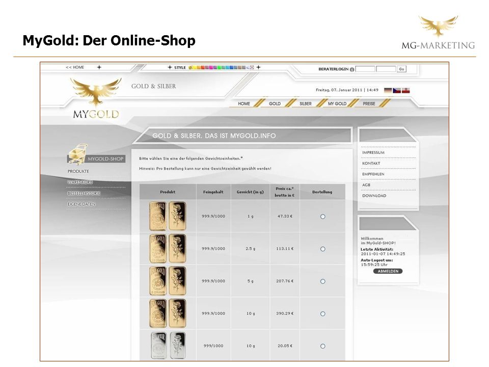MyGold: Der Online-Shop