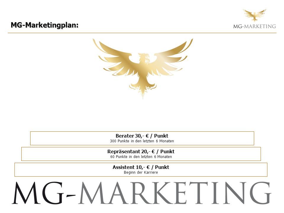 MG-Marketingplan: Berater 30,- € / Punkt 300 Punkte in den letzten 6 Monaten. Repräsentant 20,- € / Punkt 60 Punkte in den letzten 6 Monaten.