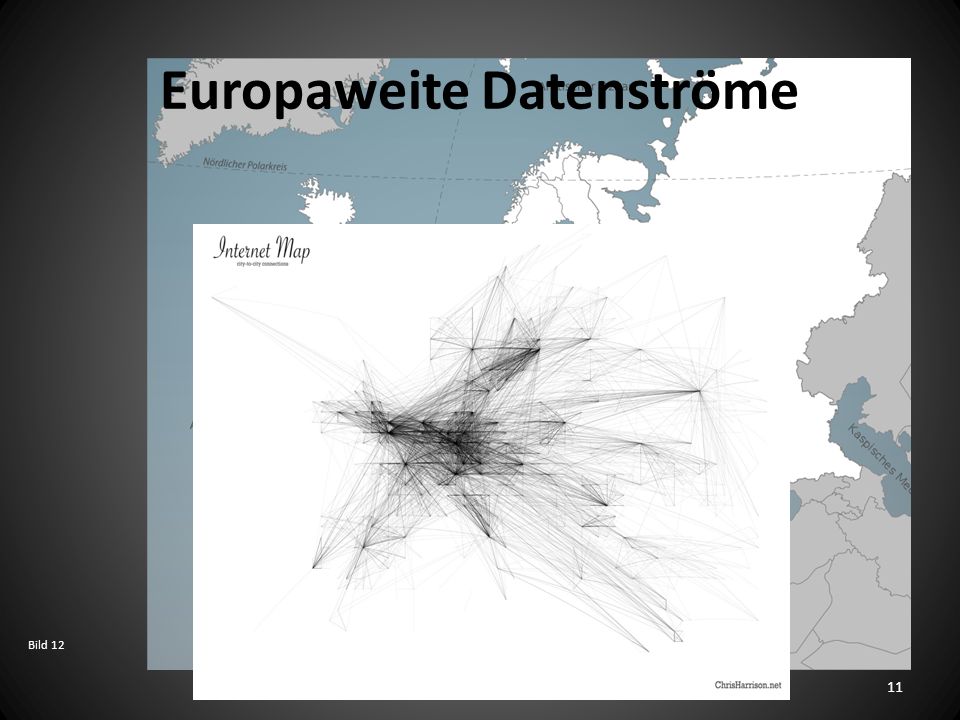 Europaweite Datenströme