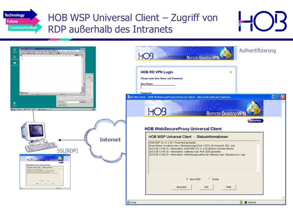 HOB WSP Universal Client – Zugriff von RDP außerhalb des Intranets