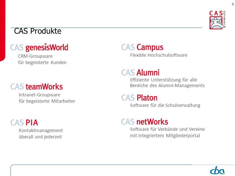 CAS Produkte Flexible Hochschulsoftware