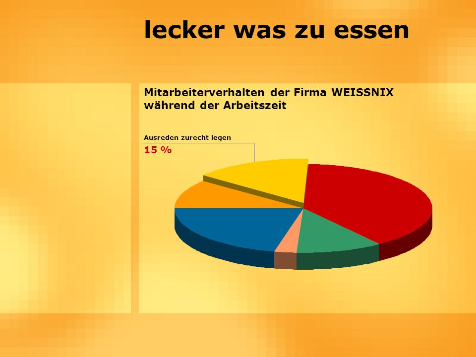 lecker was zu essen Mitarbeiterverhalten der Firma WEISSNIX während der Arbeitszeit. Ausreden zurecht legen.