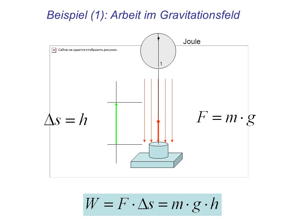 Beispiel (1): Arbeit im Gravitationsfeld