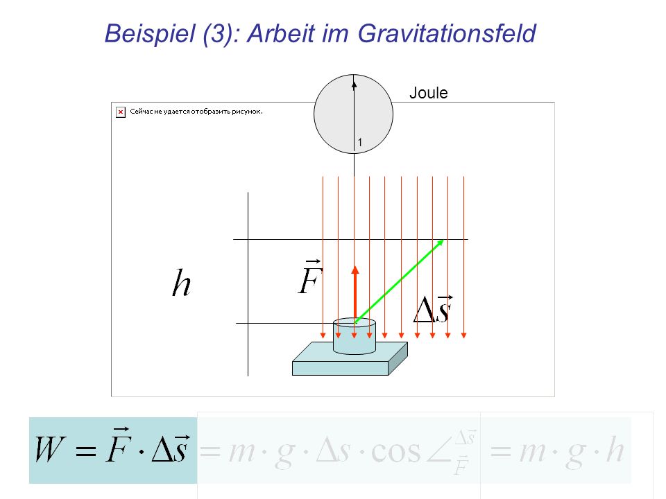 Beispiel (3): Arbeit im Gravitationsfeld