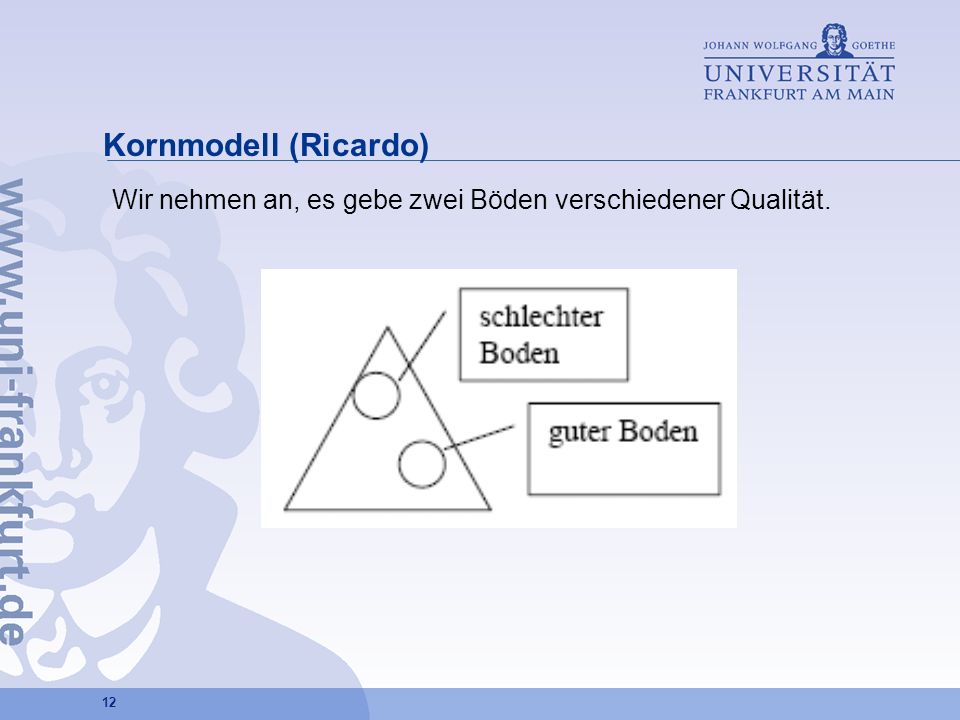 Kornmodell (Ricardo) Wir nehmen an, es gebe zwei Böden verschiedener Qualität.