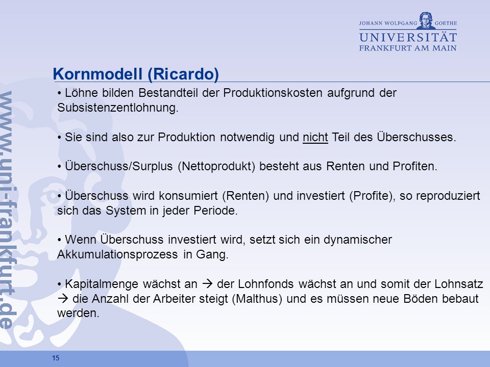Kornmodell (Ricardo) Löhne bilden Bestandteil der Produktionskosten aufgrund der Subsistenzentlohnung.