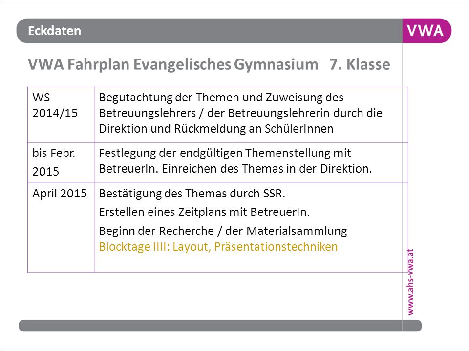 VWA Fahrplan Evangelisches Gymnasium 7. Klasse
