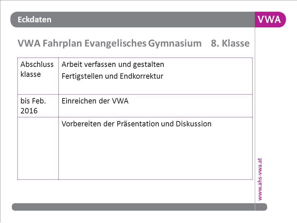 VWA Fahrplan Evangelisches Gymnasium 8. Klasse