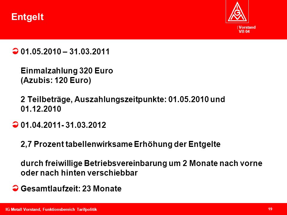 Entgelt – Einmalzahlung 320 Euro (Azubis: 120 Euro) 2 Teilbeträge, Auszahlungszeitpunkte: und