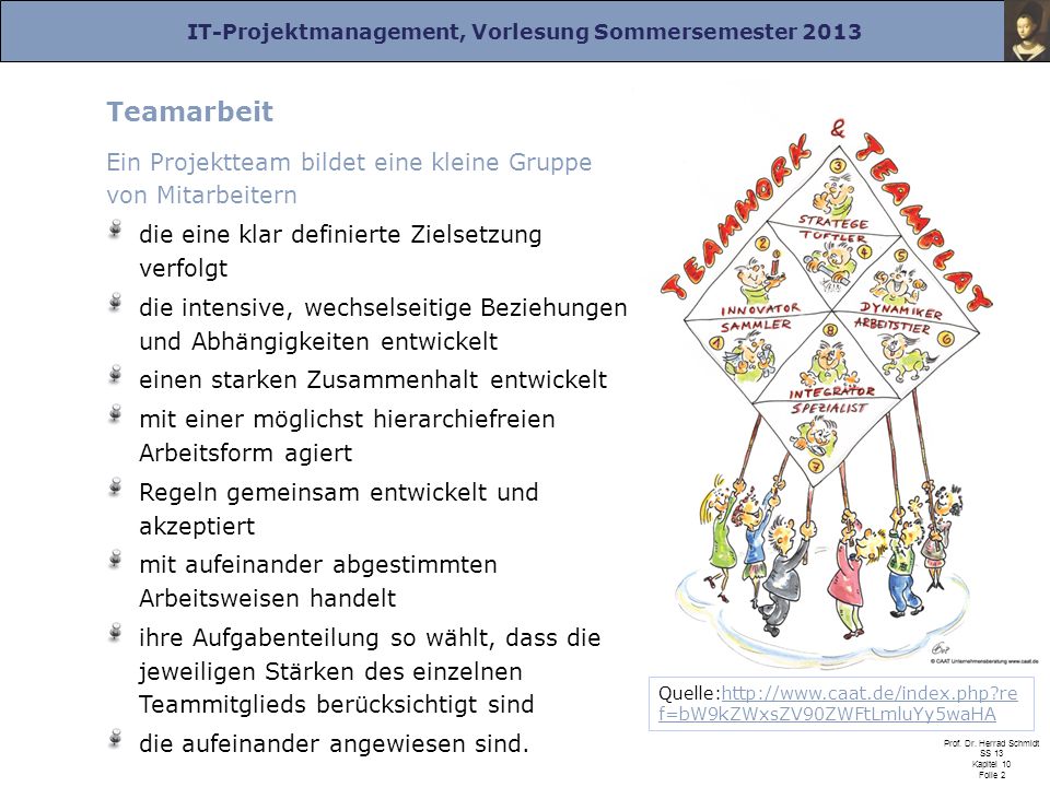 Teamarbeit Ein Projektteam bildet eine kleine Gruppe von Mitarbeitern