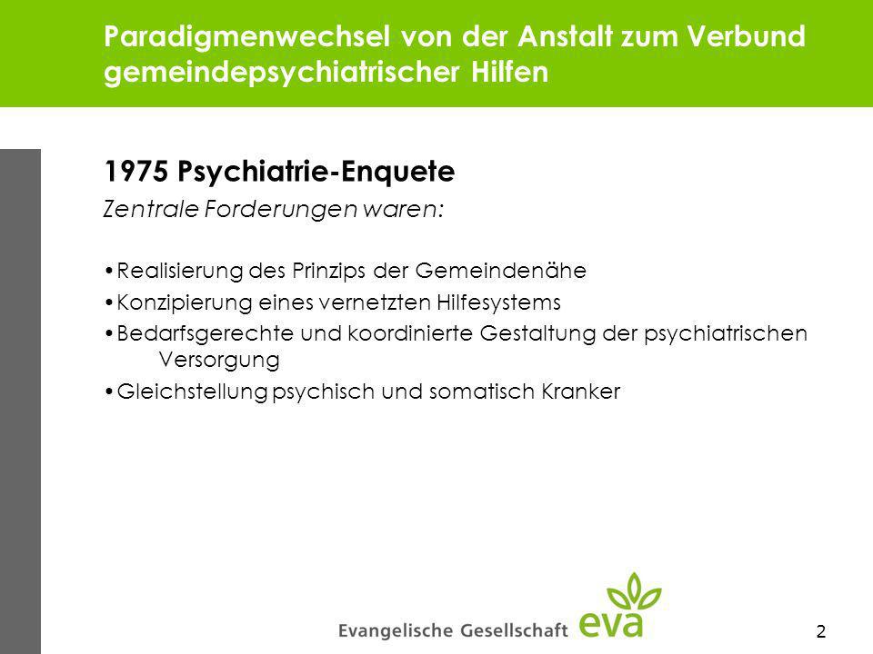 Paradigmenwechsel von der Anstalt zum Verbund gemeindepsychiatrischer Hilfen