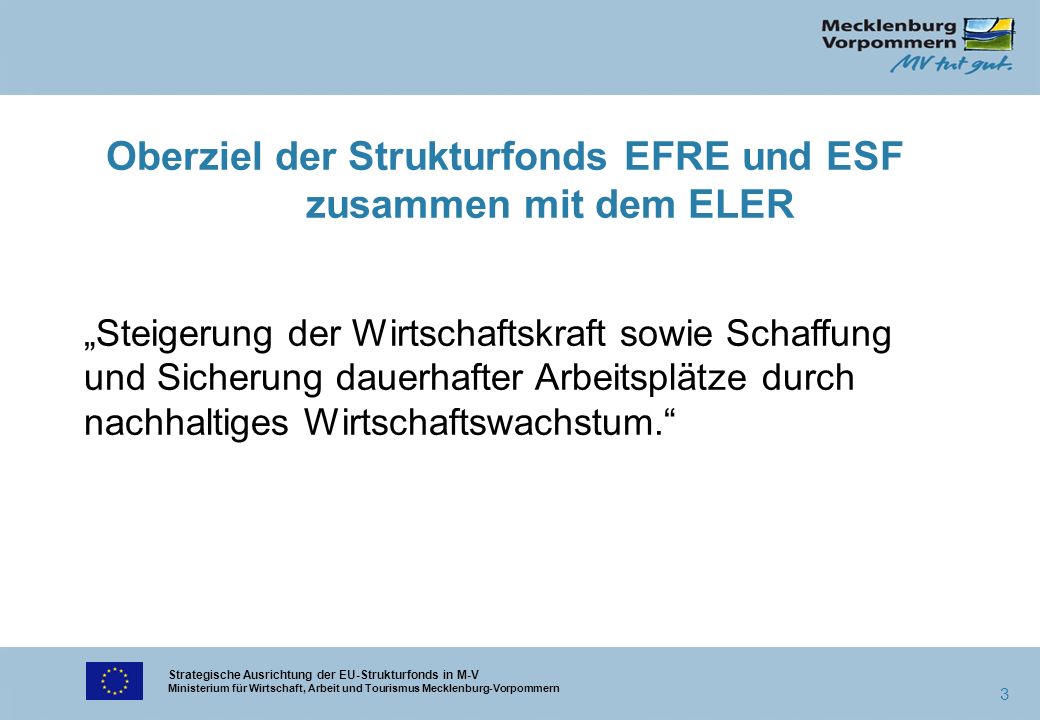 Leiter der Abteilung Wirtschaftsförderung, Fondsverwaltung, Tourismus