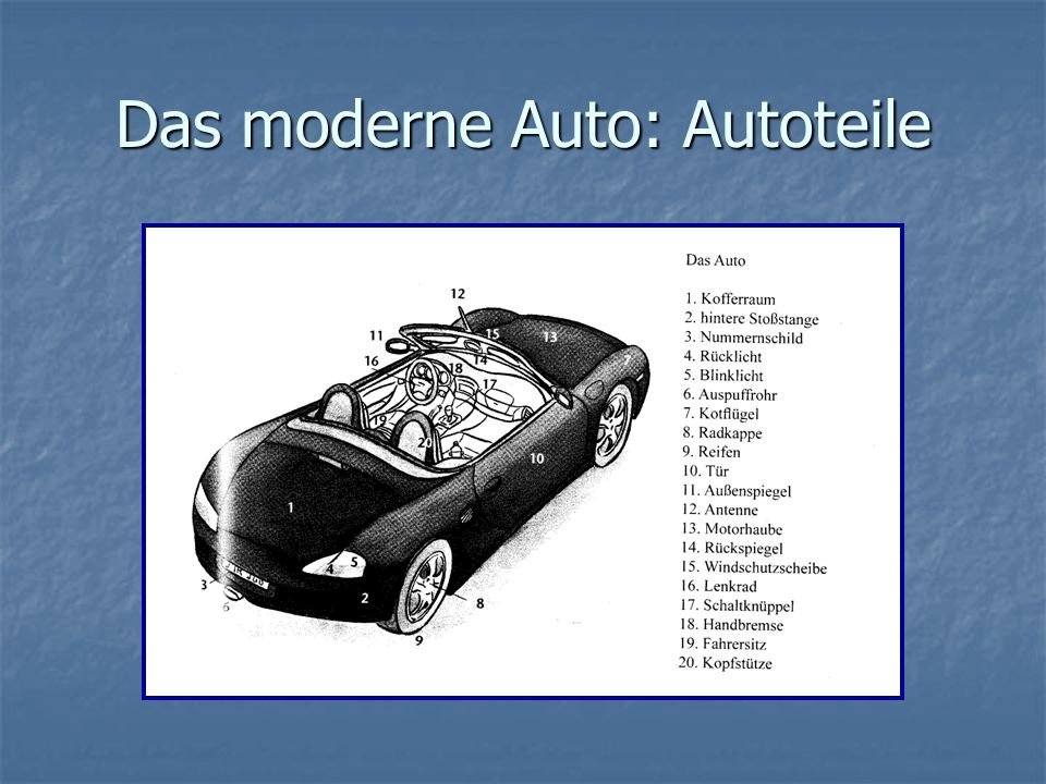 Das moderne Auto: Autoteile
