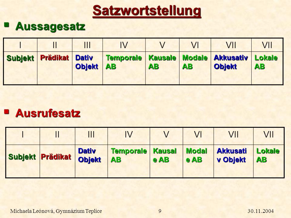 Satzwortstellung Aussagesatz Ausrufesatz I II III IV V VI VII I II III