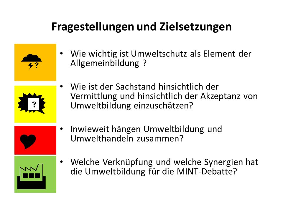 Fragestellungen und Zielsetzungen