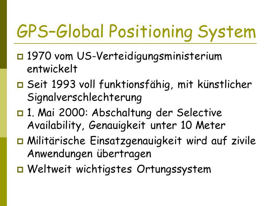GPS–Global Positioning System