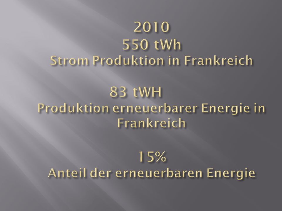 tWh Strom Produktion in Frankreich 83 tWH