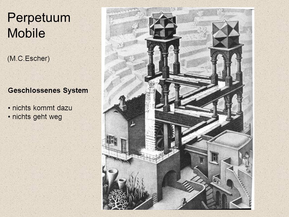 Perpetuum Mobile (M.C.Escher) Geschlossenes System nichts kommt dazu