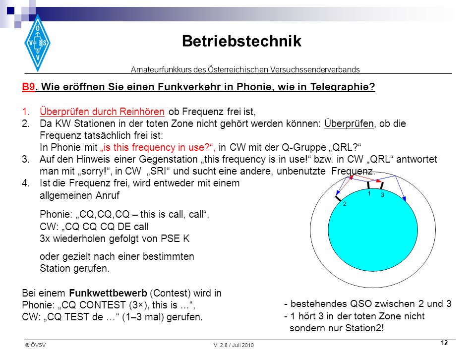 B9. Wie eröffnen Sie einen Funkverkehr in Phonie, wie in Telegraphie