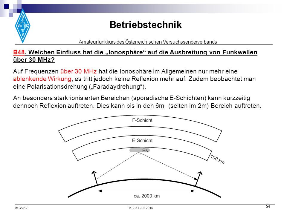 B48. Welchen Einfluss hat die „Ionosphäre auf die Ausbreitung von Funkwellen über 30 MHz