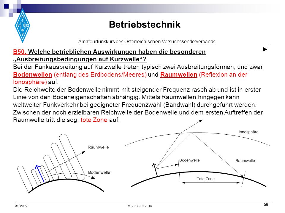 ► B50. Welche betrieblichen Auswirkungen haben die besonderen „Ausbreitungsbedingungen auf Kurzwelle
