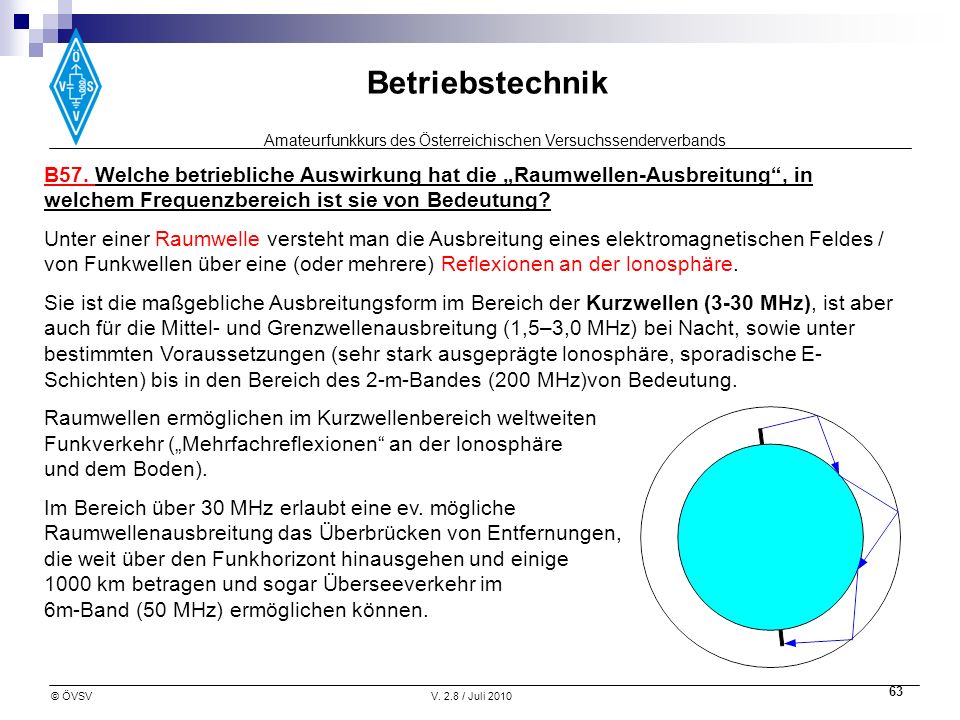 B57. Welche betriebliche Auswirkung hat die „Raumwellen-Ausbreitung , in welchem Frequenzbereich ist sie von Bedeutung