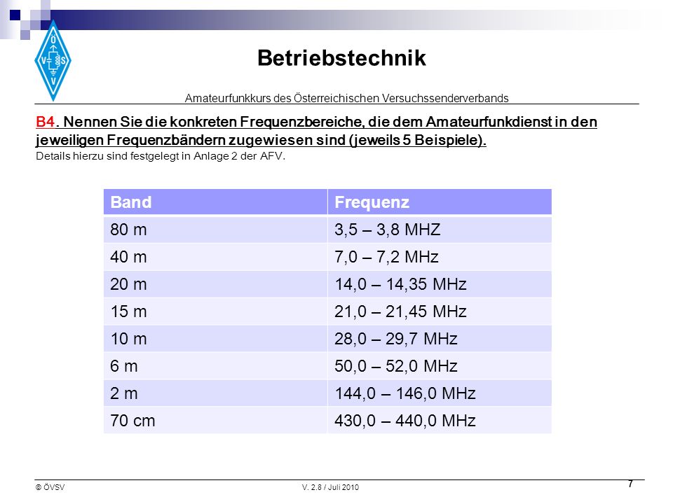 Band Frequenz 80 m 3,5 – 3,8 MHZ 40 m 7,0 – 7,2 MHz 20 m