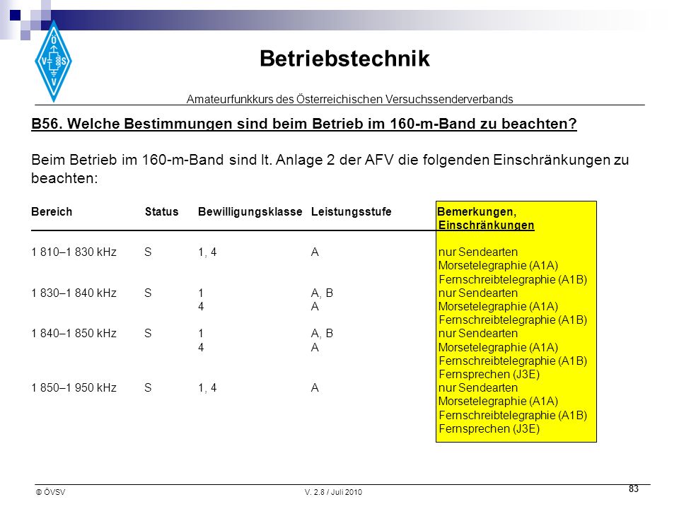 B56. Welche Bestimmungen sind beim Betrieb im 160-m-Band zu beachten