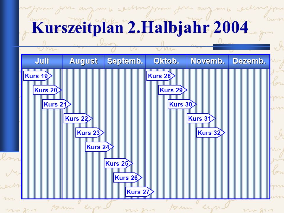 Kurszeitplan 2.Halbjahr 2004