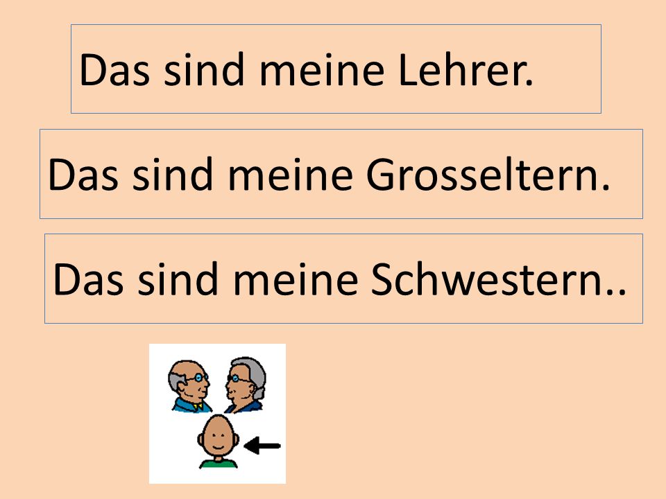 Das sind meine Lehrer. Das sind meine Grosseltern. Das sind meine Schwestern..