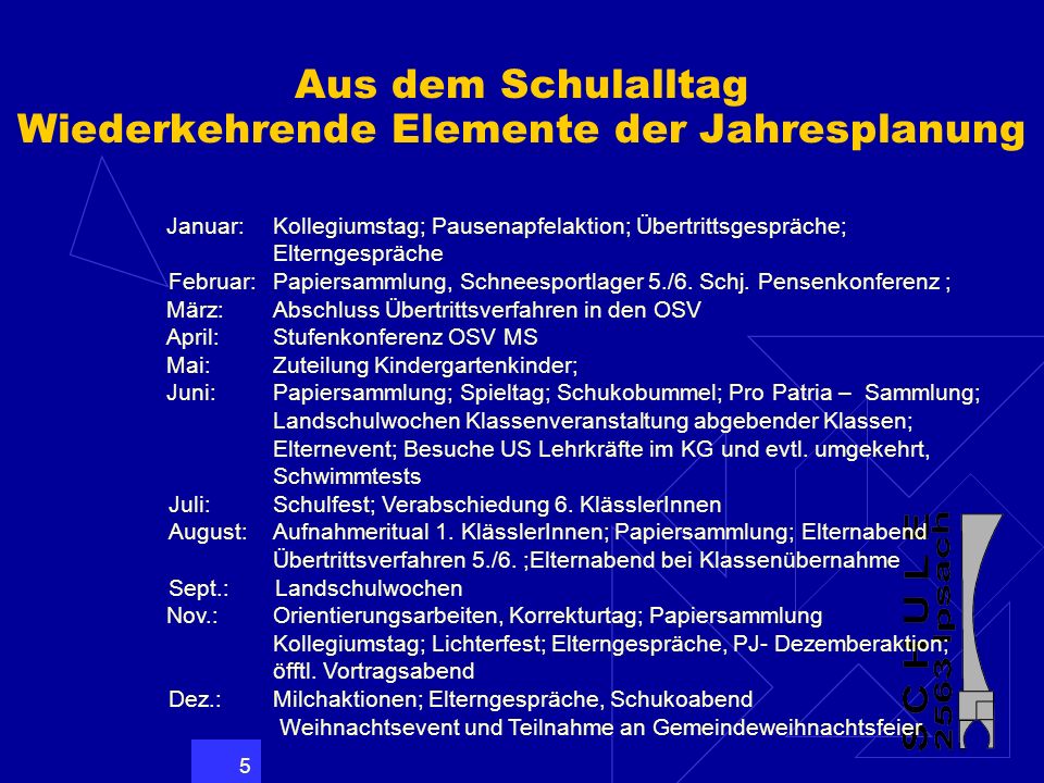 Aus dem Schulalltag Wiederkehrende Elemente der Jahresplanung