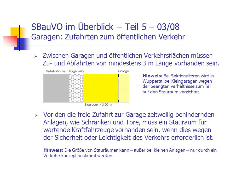 SBauVO im Überblick – Teil 5 – 03/08 Garagen: Zufahrten zum öffentlichen Verkehr