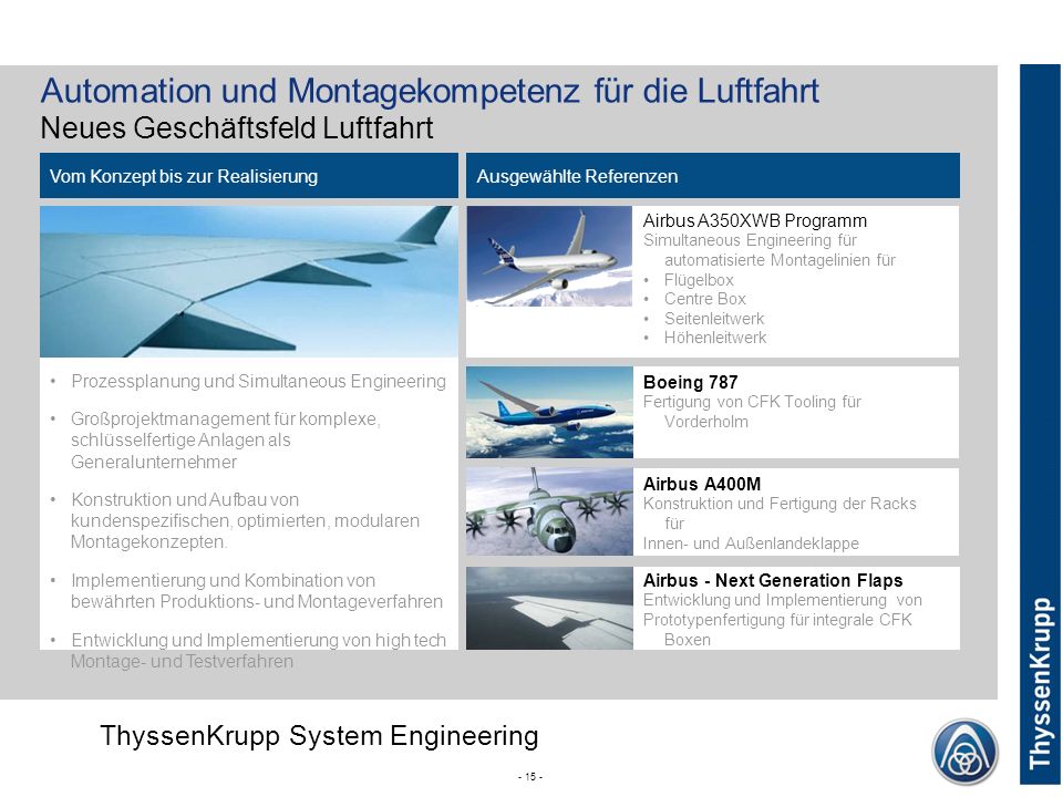Automation und Montagekompetenz für die Luftfahrt Neues Geschäftsfeld Luftfahrt