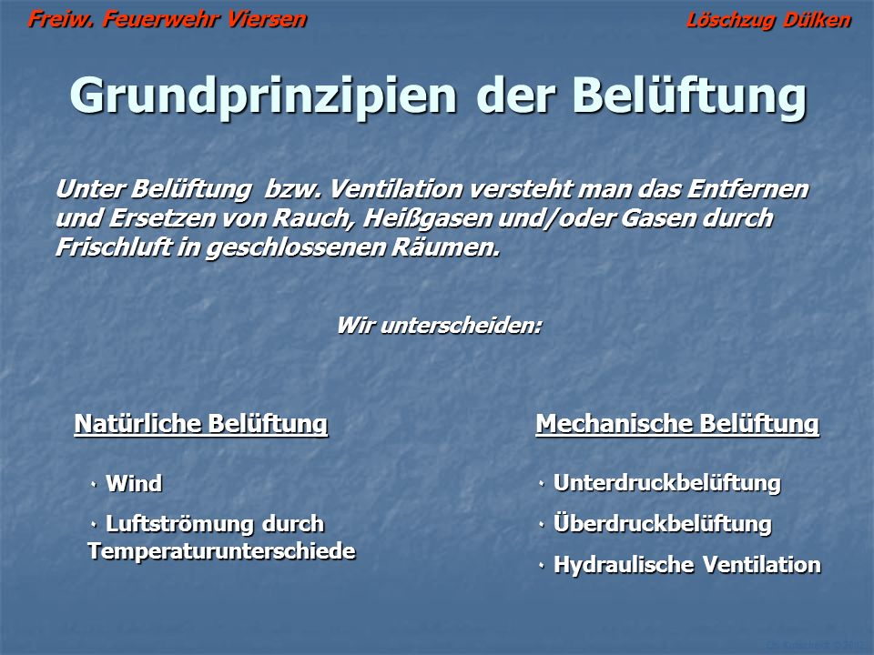 Grundprinzipien der Belüftung
