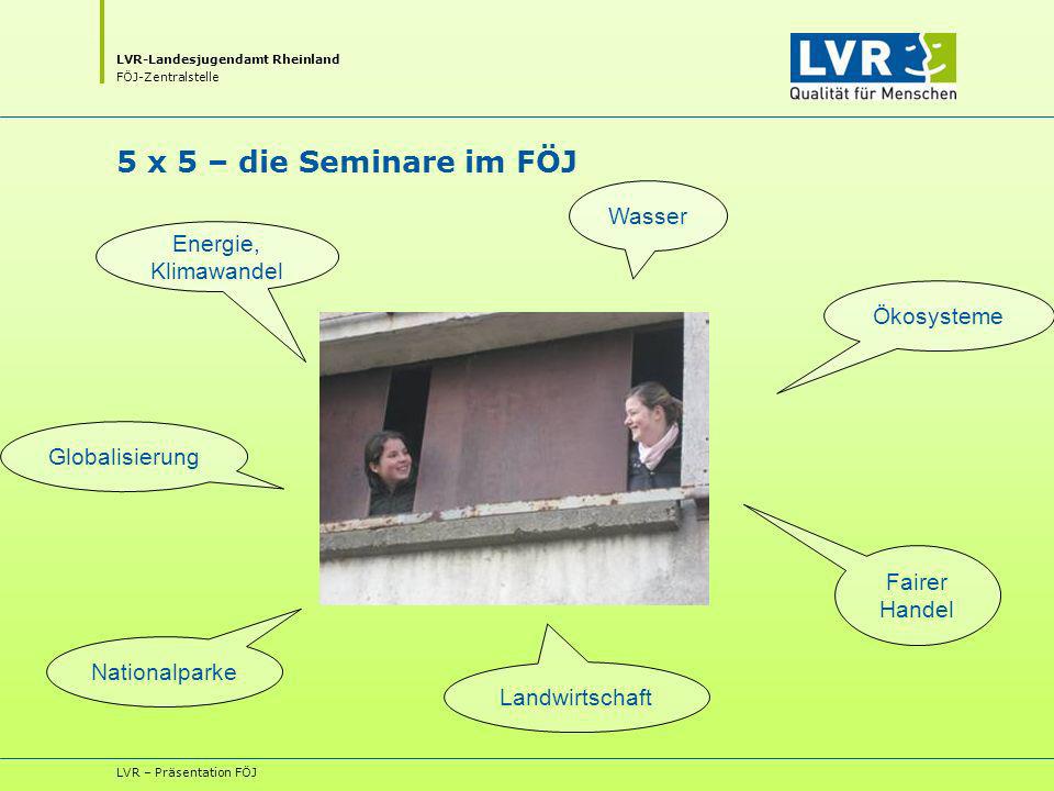 5 x 5 – die Seminare im FÖJ Wasser Energie, Klimawandel Ökosysteme