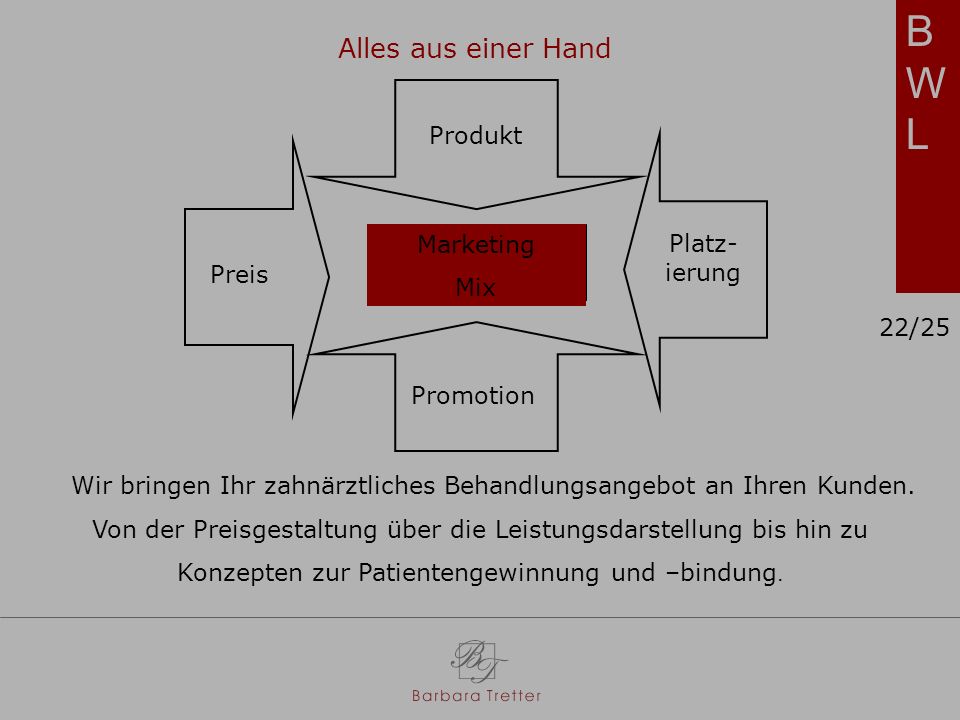 BWL Alles aus einer Hand Produkt Platz-ierung Marketing Mix Preis