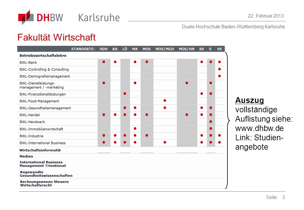 Fakultät Wirtschaft Auszug vollständige Auflistung siehe:   Link: Studien- angebote Seite