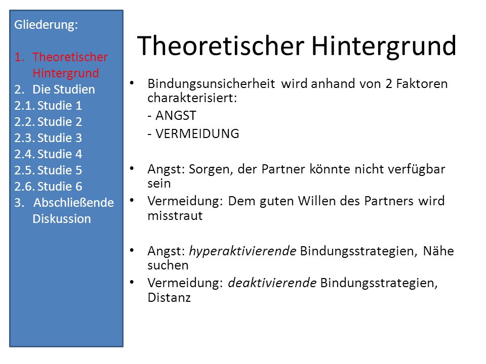 Theoretischer Hintergrund