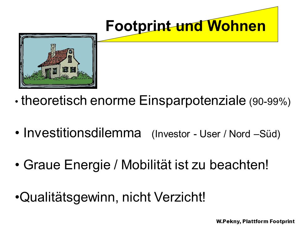 Footprint und Wohnen Investitionsdilemma (Investor - User / Nord –Süd)