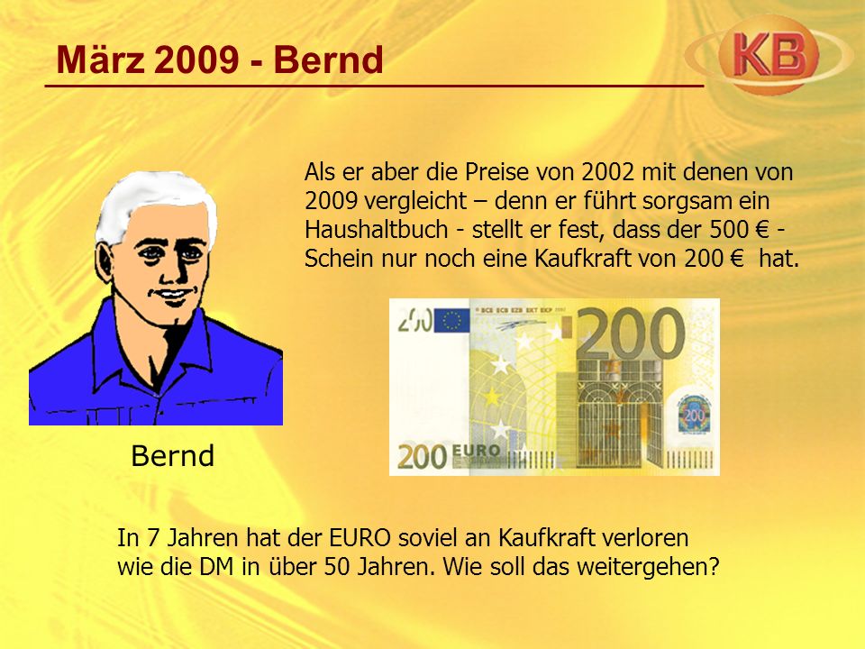 März Bernd