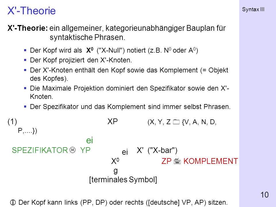 X -Theorie X -Theorie: ein allgemeiner, kategorieunabhängiger Bauplan für syntaktische Phrasen.